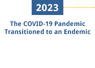 2023 - The COVID-19 pandemic transitioned to an endemic