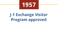 1957