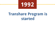1992