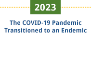2023 - The COVID-19 pandemic transitioned to an endemic