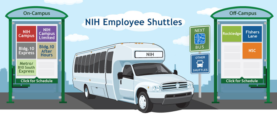 Sitemap of NIH Shuttle Webpage