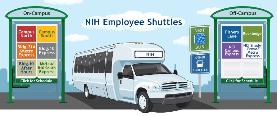 Sitemap of NIH Shuttle Webpage