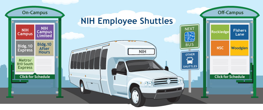 Sitemap of NIH Shuttle Webpage