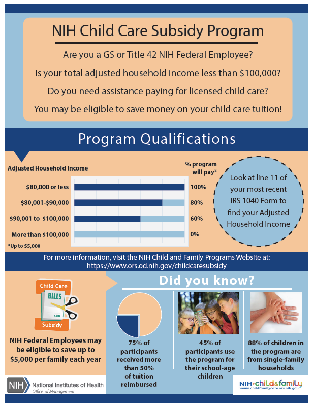 NIH Child Care Subsidy Program