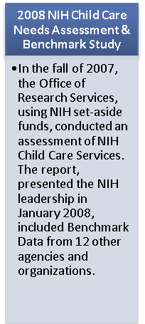 2008 Child Care Needs Assessment