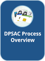DPSAC Process Overview