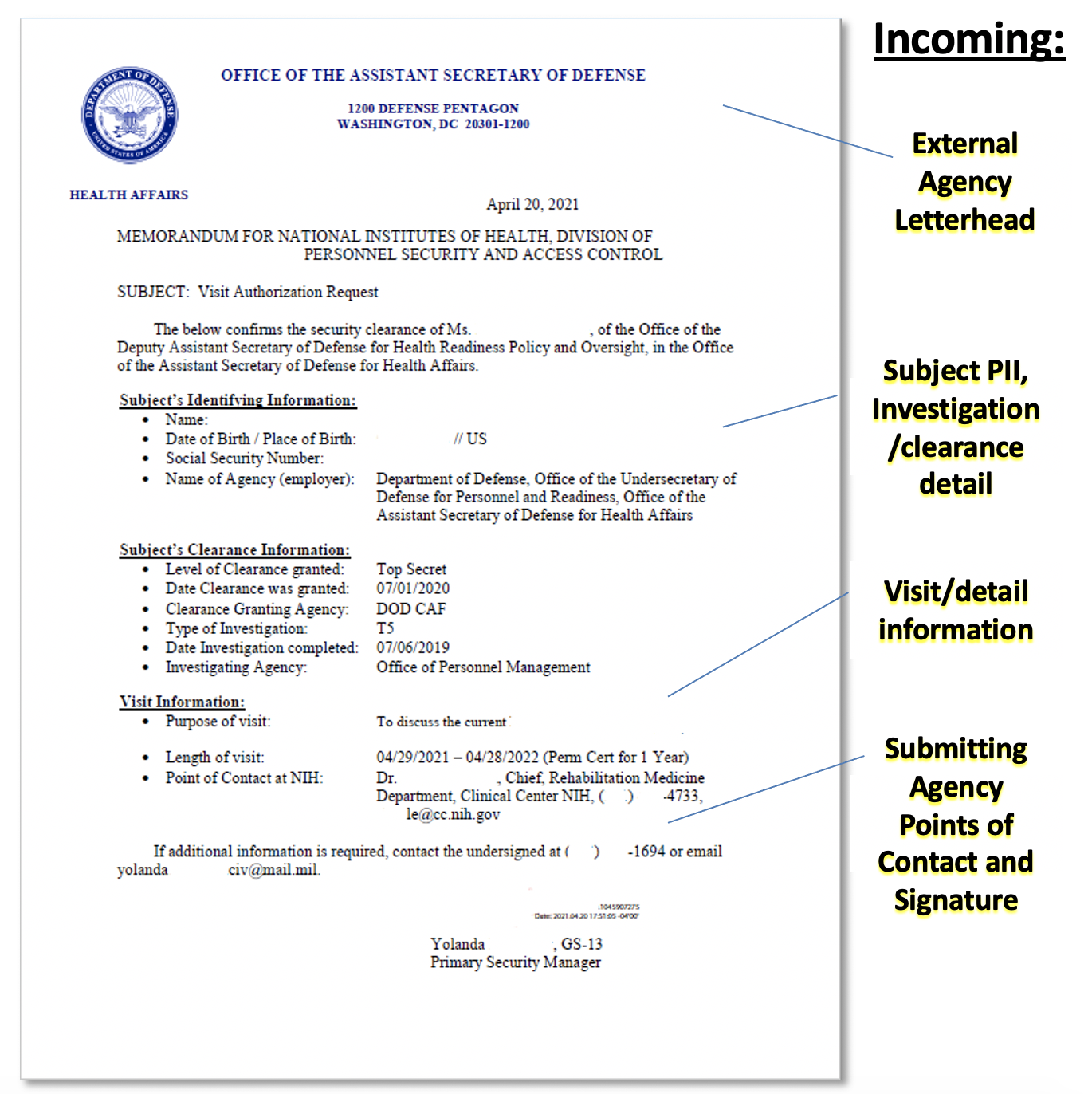 Incoming VAR letter: external agency letterhead, subject's PII and investigation/clearance details, visit details, and more