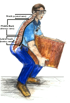 Man lifting box