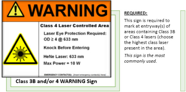 Examples of the WARNING LCA warning signs and their use description.