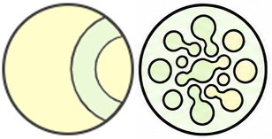 myCority/ERS Resource Materials icon