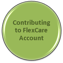 Contributing to flexcare account button