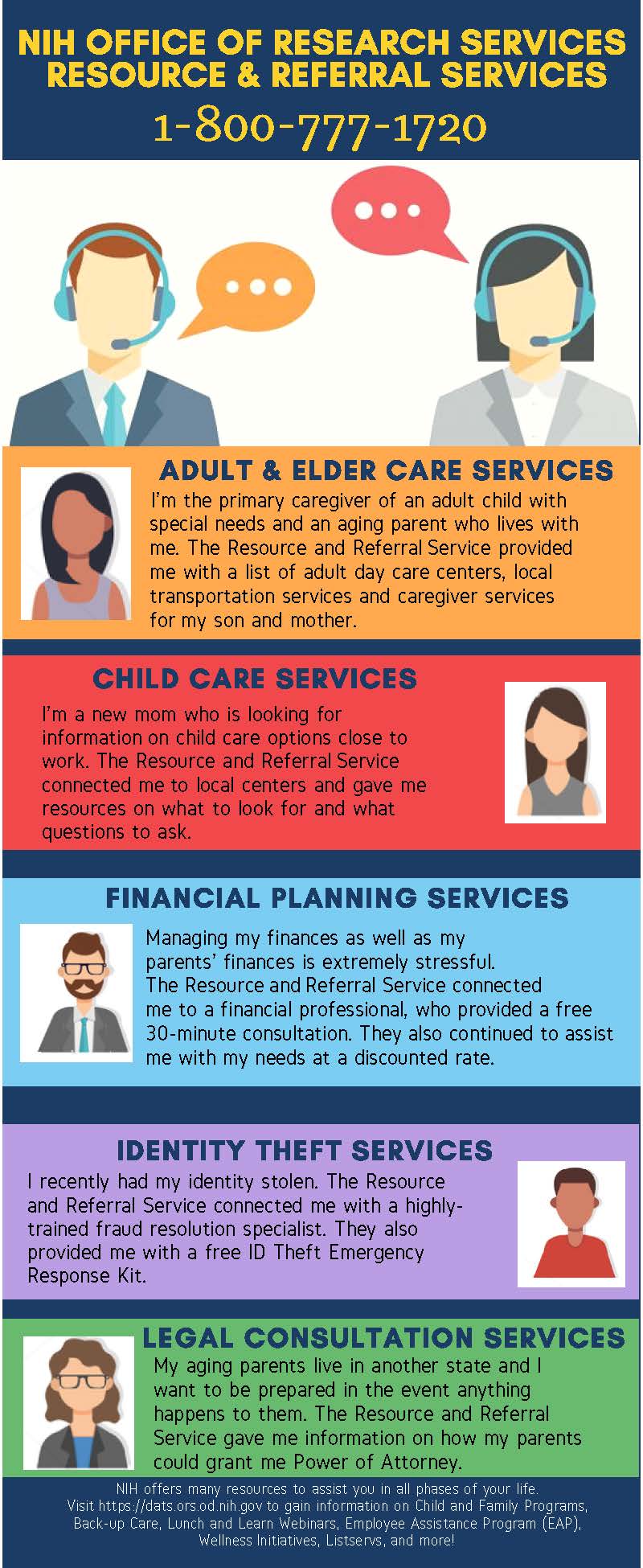 NIH Resource and Referral Services Infographic