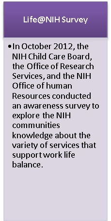 Life@NIH Survey