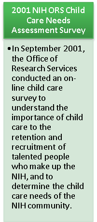 2001 Child Care Needs Assessment