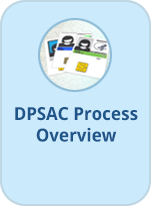 DPSAC Process Overview